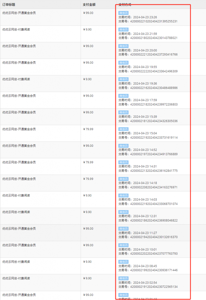 图片[2]-加入VIP会员，享70%的推广提成，免费学习多种网上创业课程，菜鸟秒变大神！-云网创