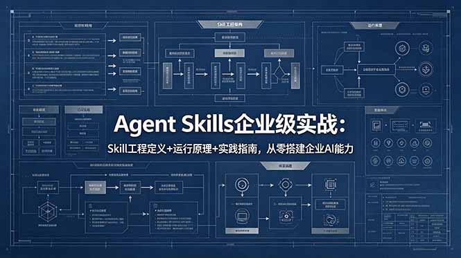 Agent Skills企业级实战：Skill工程定义+运行原理+实践指南，从零搭建企业AI能力-云网创