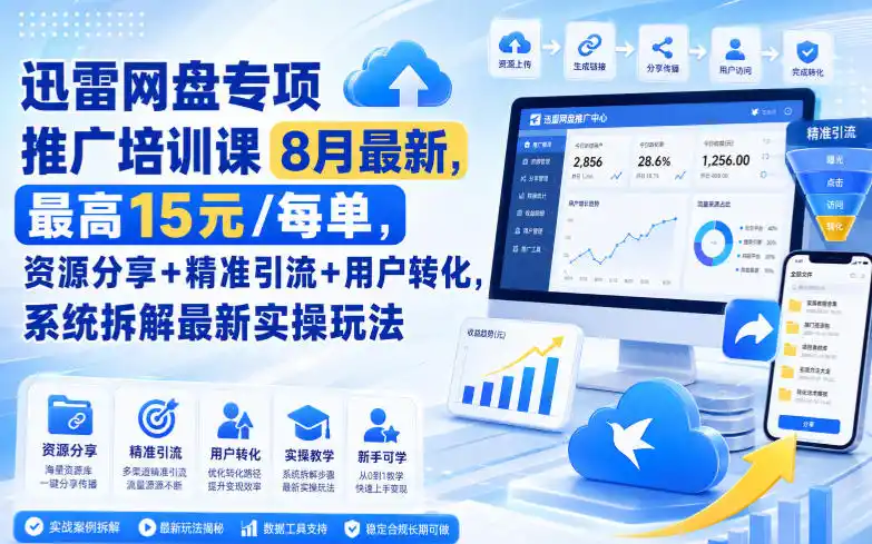 迅雷网盘专项推广培训课8月最新，最高15米/每单，资源分享+精准引流+用户转化，系统拆解最新实操玩法(更新0824)-云网创