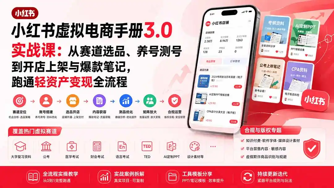 小红书虚拟电商手册3.0实战课：从赛道选品、养号测号到开店上架与爆款笔记，跑通轻资产变现全流程-云网创