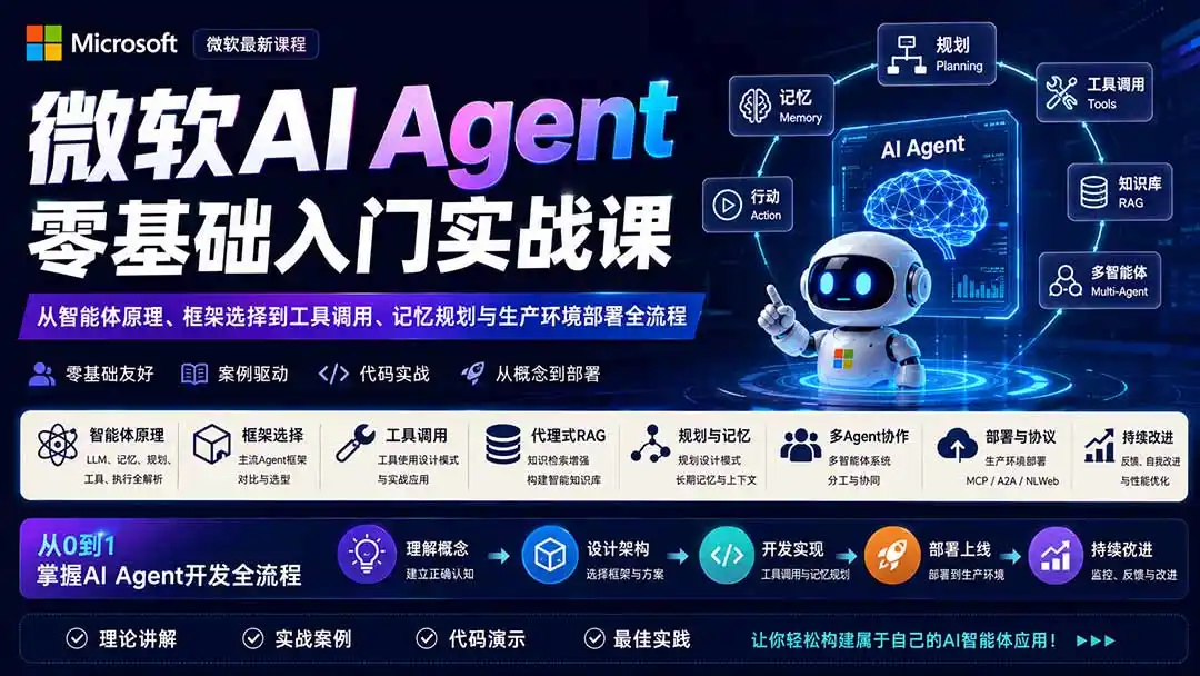 微软AI Agent零基础入门实战课：从智能体原理、框架选择到工具调用、记忆规划与生产环境部署全流程-云网创