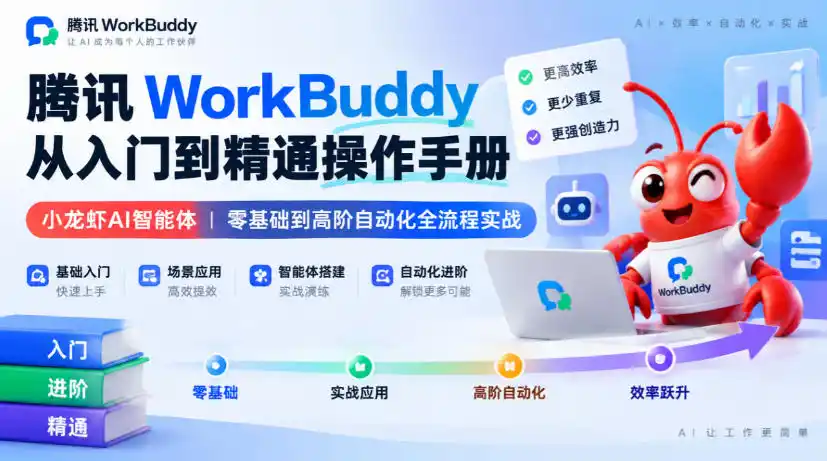 腾讯WorkBuddy从入门到精通操作手册｜小龙虾AI智能体，零基础到高阶自动化全流程实战【文档】-云网创