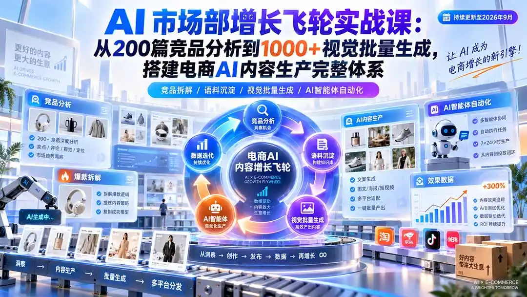 AI 市场部增长飞轮实战课：从200篇竞品分析到1000+视觉批量生成，搭建电商AI内容生产完整体系-云网创