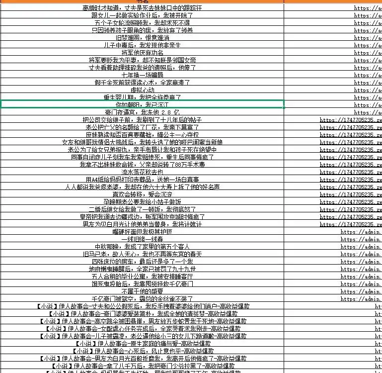 图片[4]-某社群百人拆文交流群付费资源-更新0929：千本爆款短篇拆解+每日拆文案例+网感训练+原创写作方法-云网创