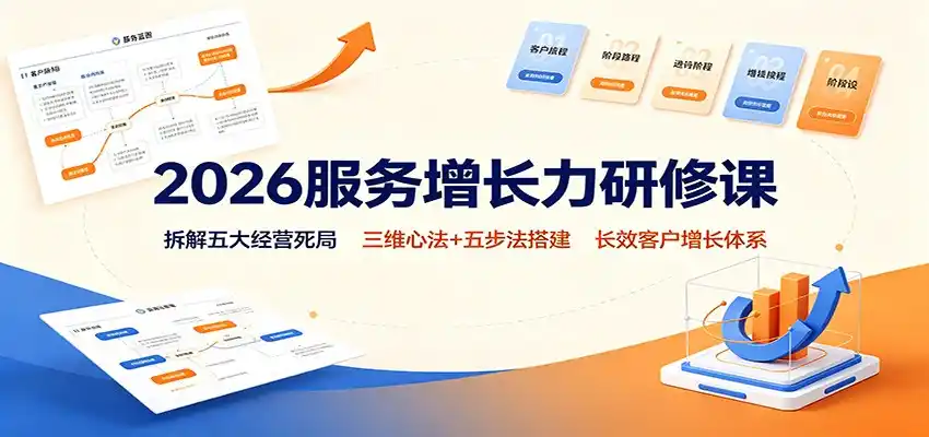 2026服务增长力研修课：拆解五大经营死局，三维心法+五步法搭建长效客户增长体系-云网创