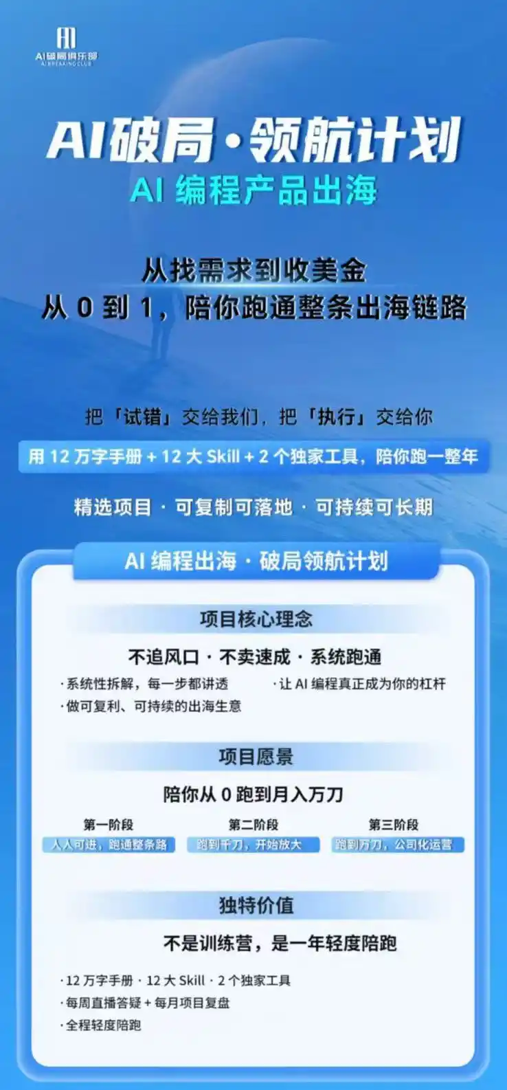 图片[1]-AI编程产品出海领航计划-更新：12万字手册+12大Skill+2个独家工具，从找需求到上线收美金跑通全链路-云网创