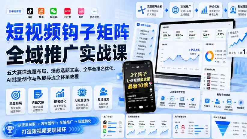 短视频钩子矩阵全域推广实战课｜五大赛道流量布局、爆款选题文案、全平台排名优化、AI批量创作与私域导流全体系教程-云网创