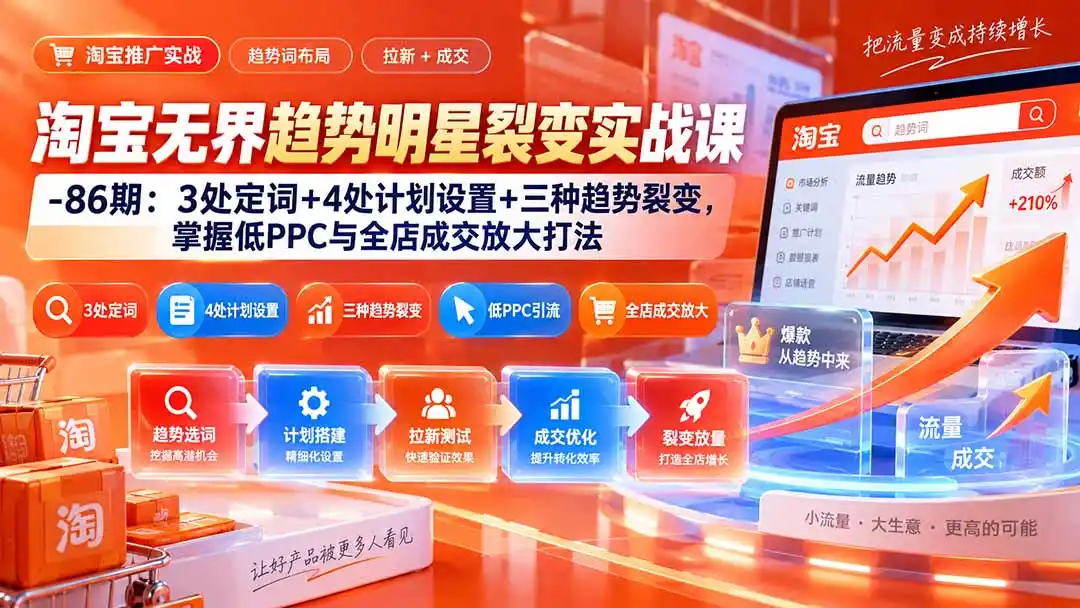 淘宝无界趋势明星裂变实战课-86期:3处定词+4处计划设置+三种趋势裂变,掌握低PPC与全店成交放大打法-云网创