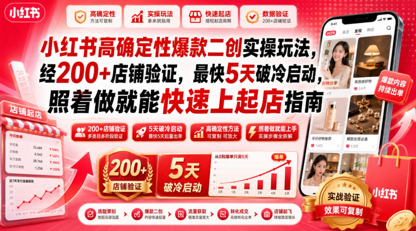 小红书高确定性爆款二创实操玩法，经200+店铺验证，最快5天破冷启动，照着做就能快速上起店指南-云网创