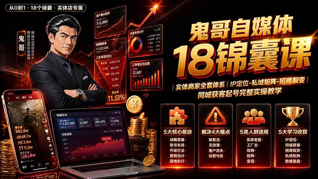 鬼哥自媒体18锦囊课|实体商家全套体系|IP 定位-私域矩阵-招商裂变|同城获客起号完整实操教学-云网创