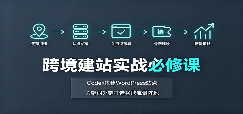 跨境建站实战必修课：Codex搭建WordPress站点，关键词外链打造谷歌流量阵地-云网创