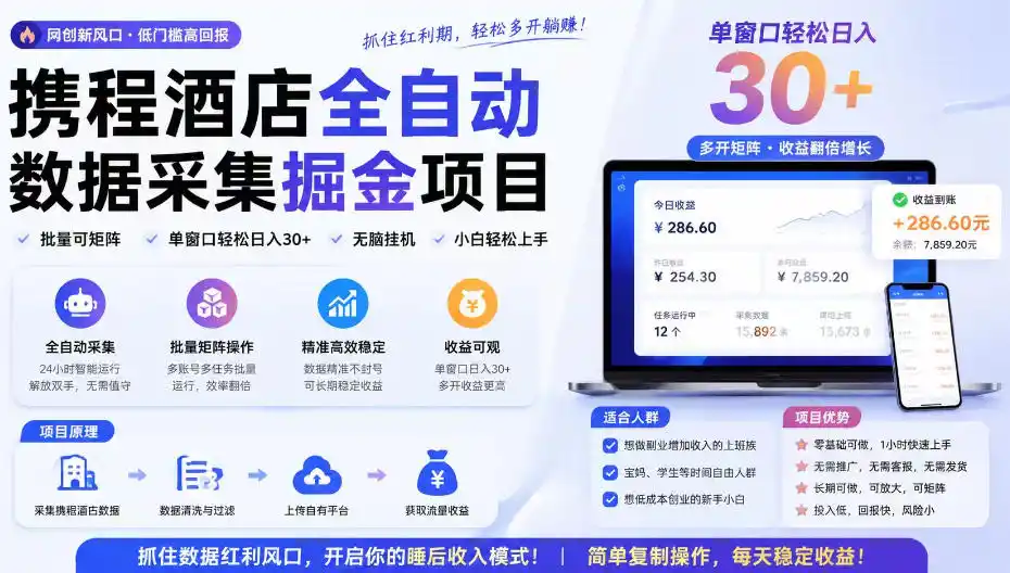 携程酒店采集挂G项目,批量可矩阵,单机轻松日入300+,开启你的睡后收入模式!【揭秘】-云网创