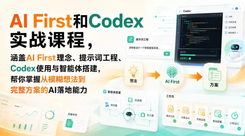 AI First和Codex实战课，涵盖AI First理念、提示词工程、Codex使用与智能体搭建，掌握从模糊想法到完整方案的AI落地能力-云网创