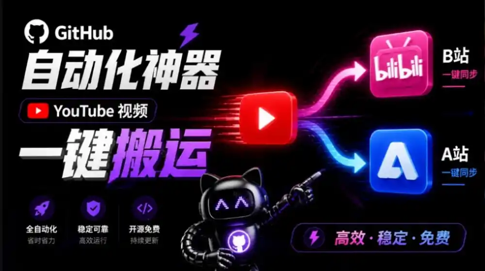 Github上闷声搞事的自动化神器,YouTube视频全流程搬到B站和A站,像发朋友圈一样简单Y2A-Auto-云网创