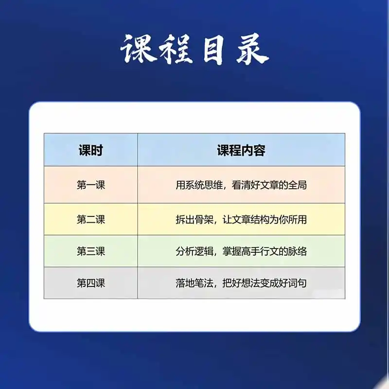图片[1]-15天爆文拆解写作实战训练营：从看懂好文章到拆出结构逻辑，再到模仿高手笔法，建立系统写作方法体系-云网创