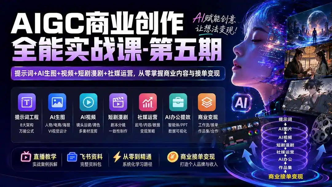 AIGC商业创作全能实战课-第五期:提示词+AI生图+视频+短剧漫剧+社媒运营,从零掌握商业内容与接单变现-云网创