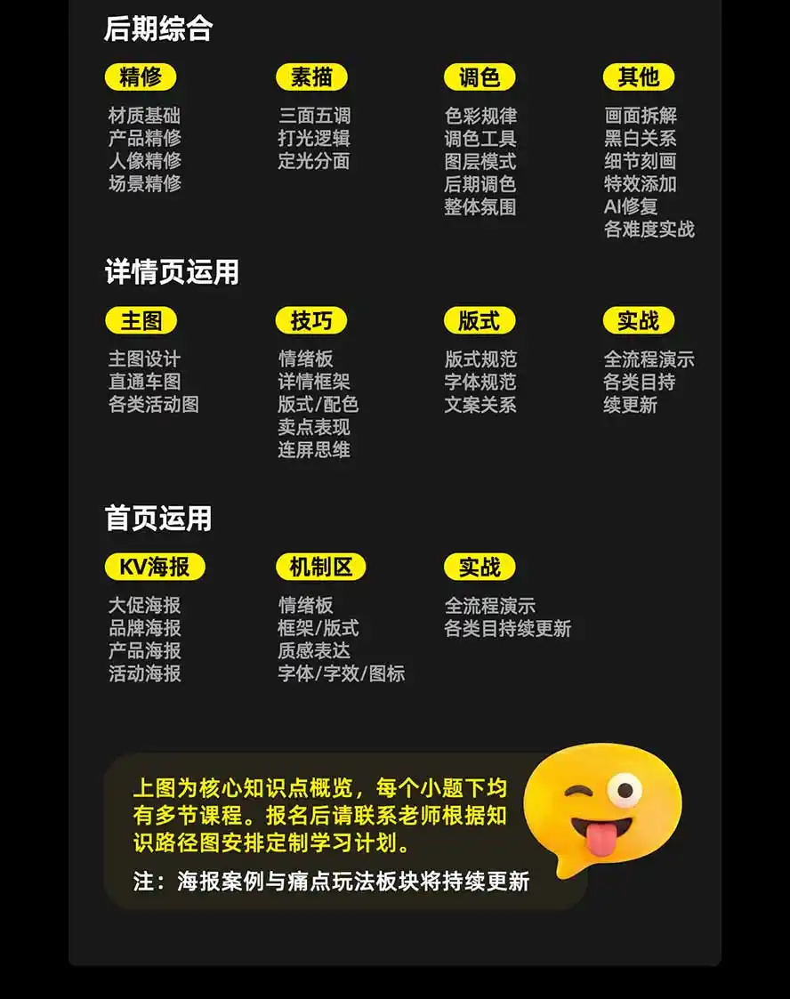 图片[4]-电商头等舱AI设计全能进阶2026新课：PS+即梦+Nano Banana+ComfyUI，从产品精修到详情页全案设计-云网创