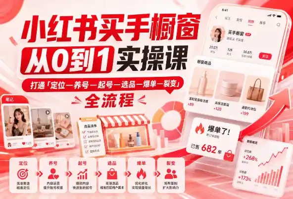 小红书买手橱窗从0到1实操课，打通「定位—养号—起号—选品—爆单—裂变」全流程-云网创