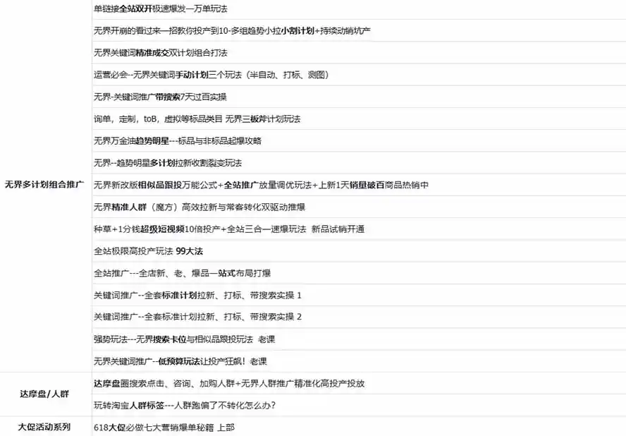图片[2]-2026淘天开单秘籍PRO实战陪跑课程：全套落地运营玩法，一站式解决淘宝流量低、不出单难题(更新260823-云网创