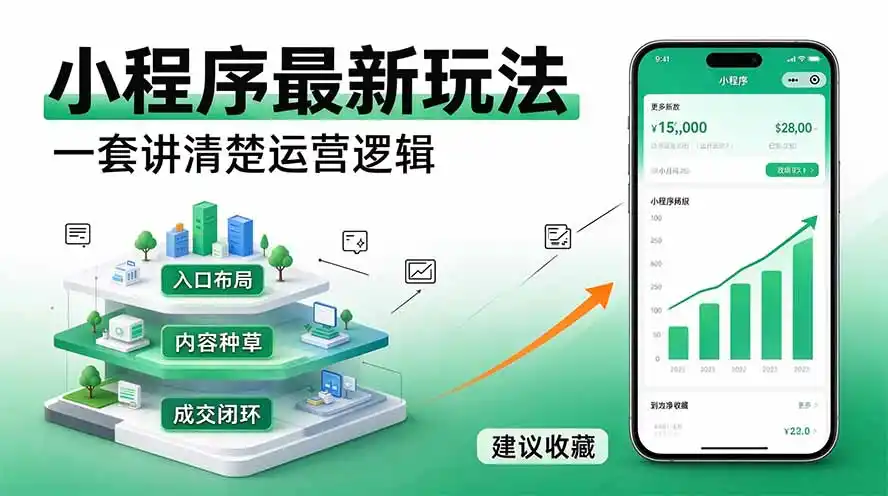 微信小程序最新玩法 四种收益来源，单日收入400+-云网创