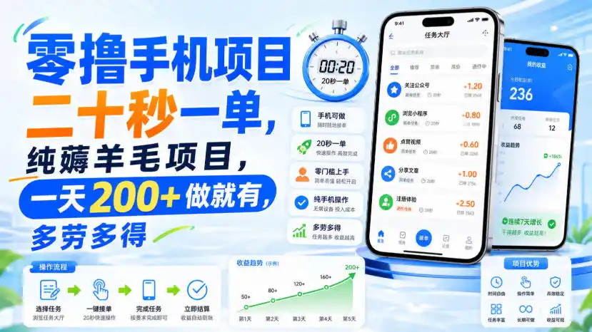 零撸手机项目，二十秒一单，纯薅羊毛项目，一天200+做就有，多劳多得【揭秘】-云网创