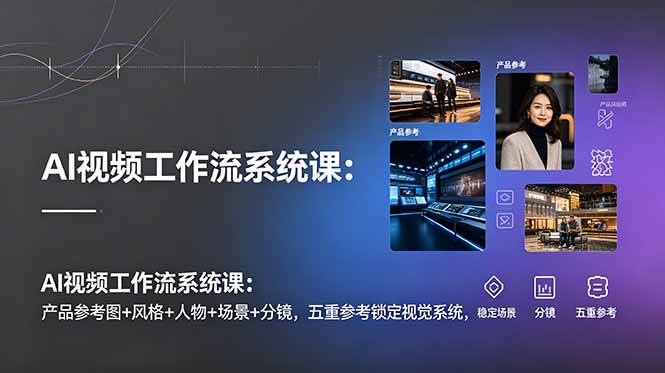 AI视频工作流系统课：产品参考图+风格+人物+场景+分镜，五重参考锁定视觉系统，稳定产出高质量视频-云网创