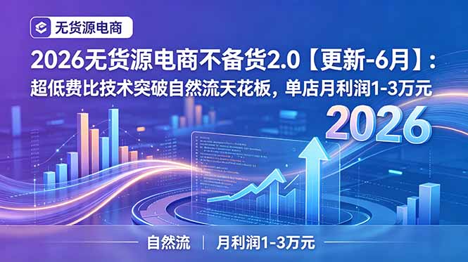 2026无货源电商不备货2.0【更新-6月】：超低费比技术突破自然流天花板，单店月利润1-3万元-云网创