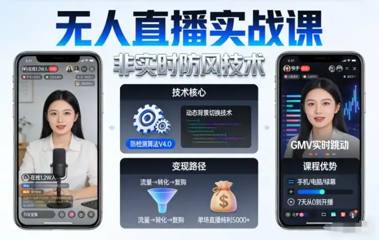 宝子哥无人直播实战课，非实时防风技术，聚焦抖音快手等平台直播带货，轻松开启直播变现之路(更新2026年08月06日)-云网创