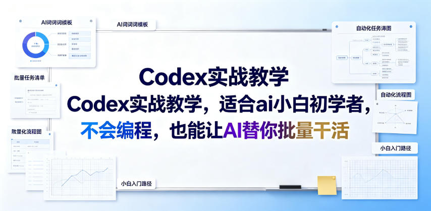 Codex实战教学,适合ai小白初学者,不会编程,也能让AI替你批量干活-云网创