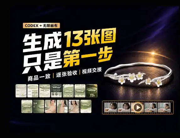 一张商品图，跑出13张电商图和15秒视频方案：这套Skill到底怎么工作？-云网创