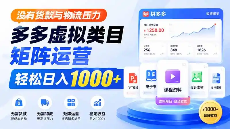 没有货款与物流压力,多多虚拟类目矩阵运营,轻松日入 1000+-云网创