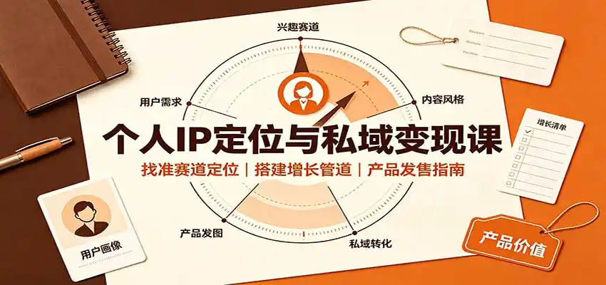 个人IP定位与私域变现课：找准赛道定位，搭建增长管道，产品发售指南-云网创