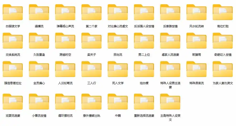 图片[1]-某社群百人拆文交流群付费资源-更新0929：千本爆款短篇拆解+每日拆文案例+网感训练+原创写作方法-云网创