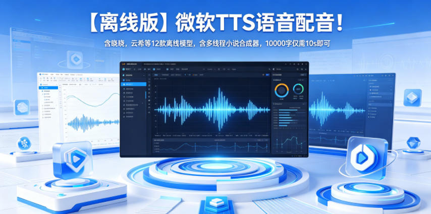 【离线版】微软TTS语音配音！含晓晓，云希等12款离线模型，含多线程小说合成器，10000字仅需10s即可-云网创
