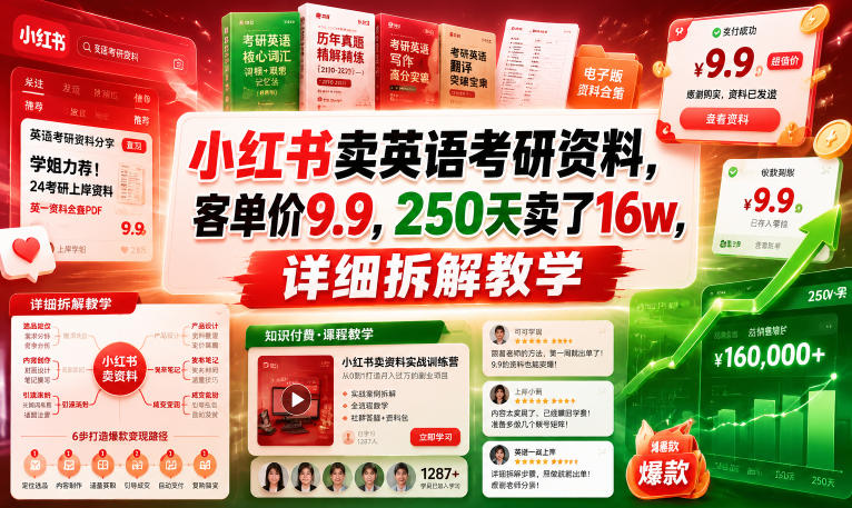 小红书卖英语考研资料，客单价9.9，250天卖了16w，详细拆解教学-云网创