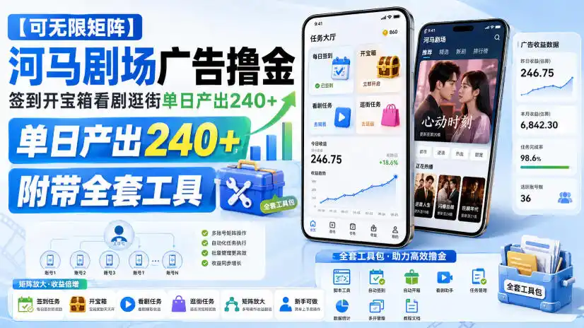 【可无限矩阵】河马剧场广告撸金,签到开宝箱看剧逛街单日产出240+,附带全套工具【揭秘】-云网创