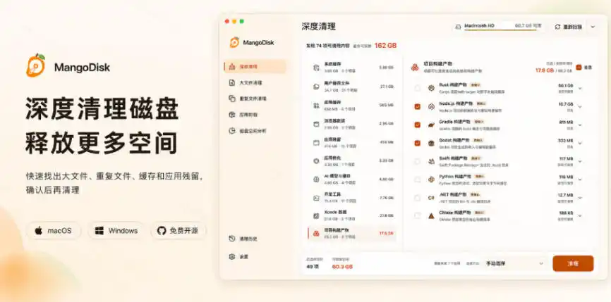 在Gtihub上做出10万stars的大神,又发布新项目了!一键让磁盘更干净,开源免费清理工具MangoDisk
