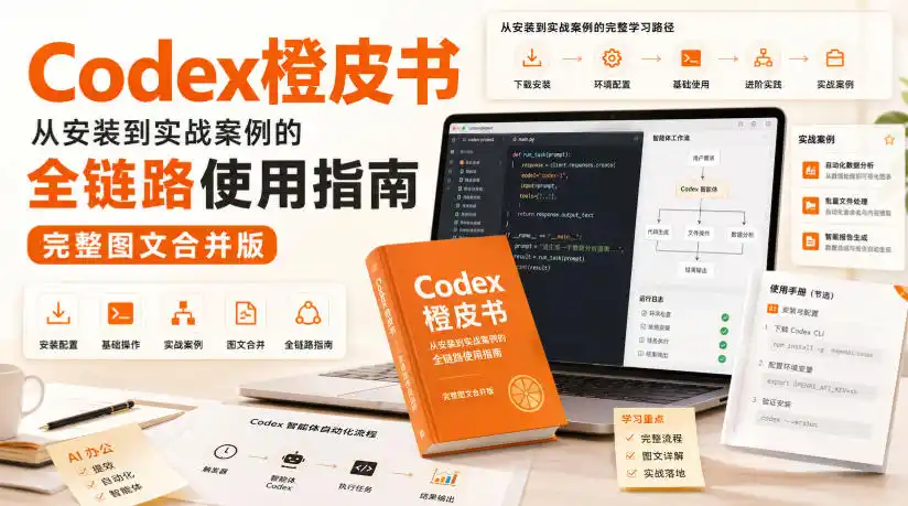 Codex橙皮书,从安装到实战案例的全链路使用指南,完整图文合并版-云网创