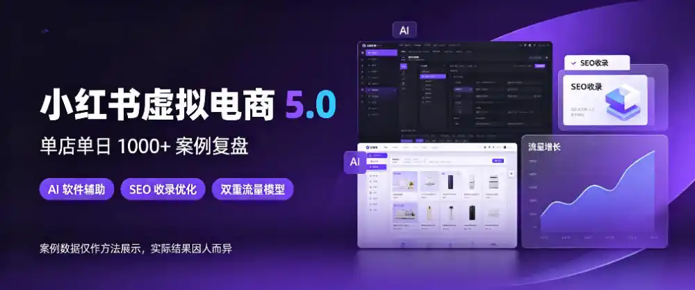 小红书虚拟电商5.0，单店单日1000+，AI软件+SEO收录，双重流量稳定出单【揭秘】-云网创