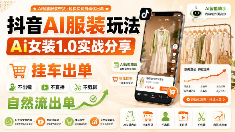 抖音AI服装玩法，Ai女装1.0实战分享，挂车出单，不出镜，不直播，不剪辑，自然流出单-云网创