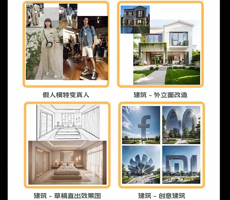 图片[3]-【无水印】AI商业视觉设计实战课：从SD基础部署到ComfyUI+Flux工作流，掌握摄影电商建筑AI创作-云网创