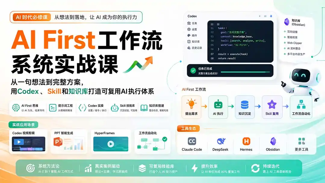 AI First工作流系统实战课:从一句想法到完整方案,用Codex、Skill和知识库打造可复用AI执行体系-云网创