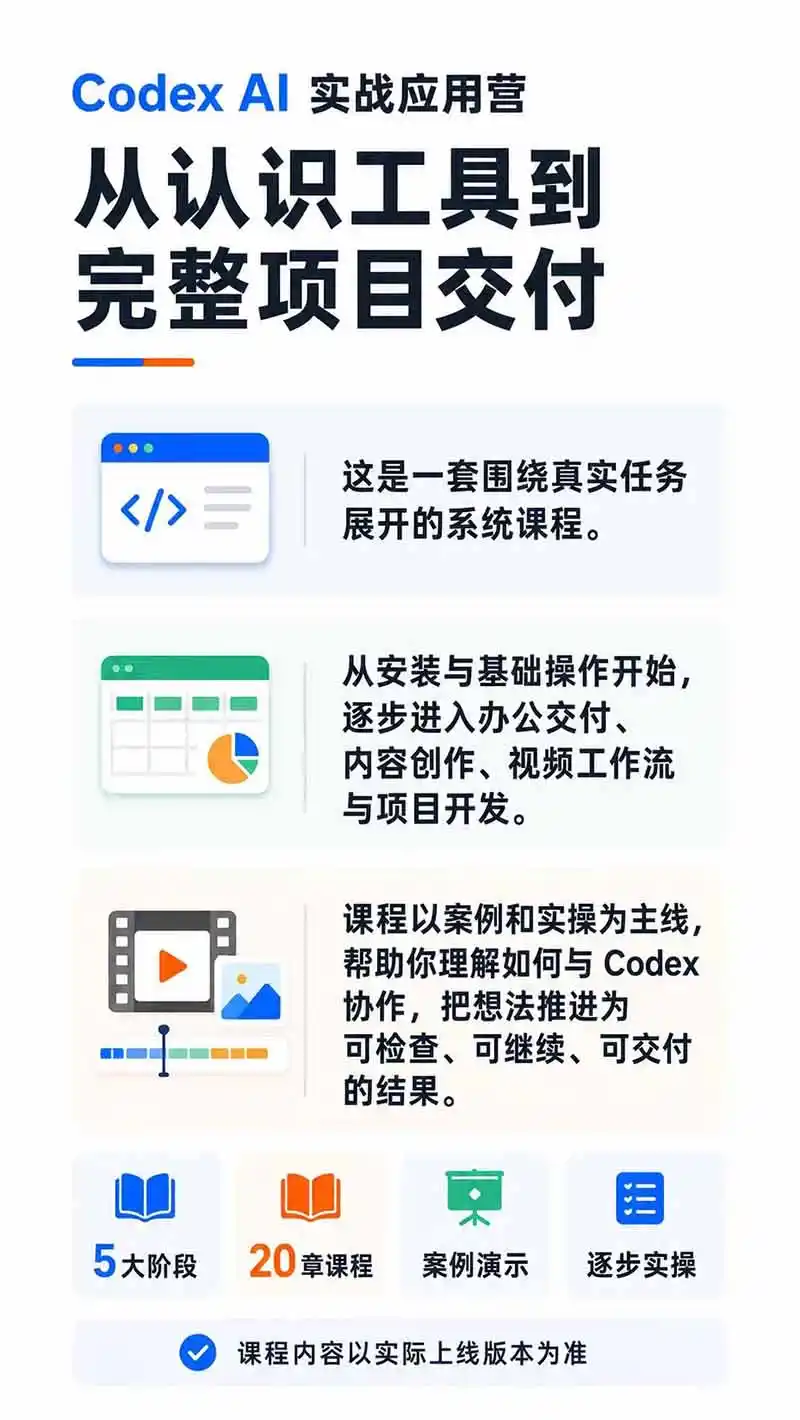 图片[1]-Codex AI实战应用营从工具到项目交付；五大阶段二十章内容案例实操为主线，系统掌握Codex全栈实战能力-云网创