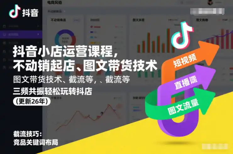 抖音小店运营课程,不动销起店、图文带货技术、截流等,三频共振轻松玩转抖店(更新26年08月)-云网创