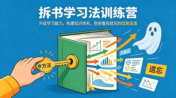 拆书学习法训练营，升级学习能力，构建知识体系，，告别看完就忘的低效阅读-云网创