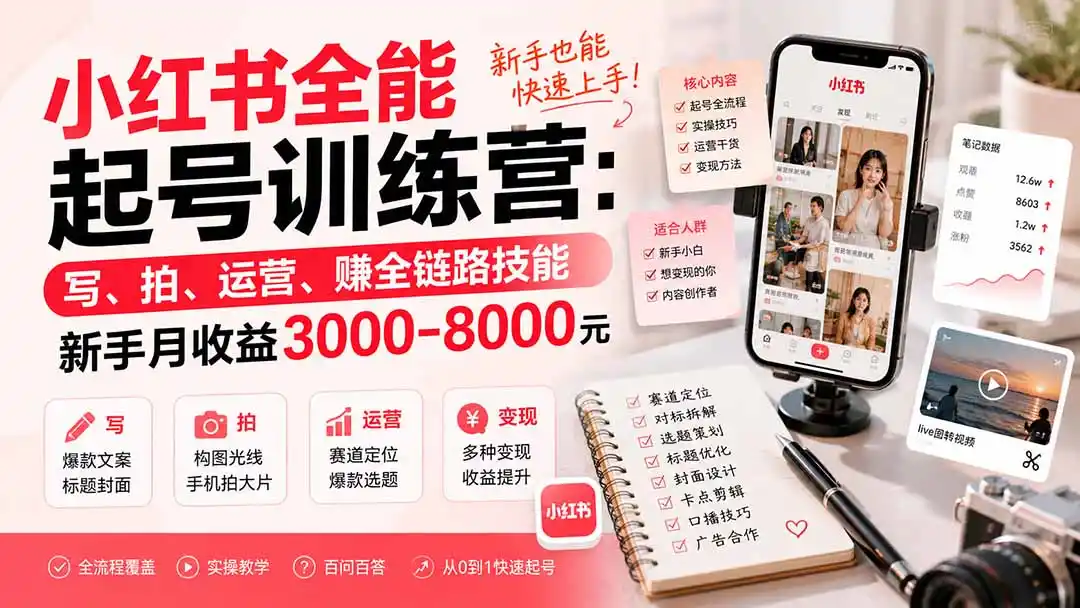 小红书全能起号训练营-更新:写、拍、运营、赚全链路技能,新手月收益3000-8000元-云网创