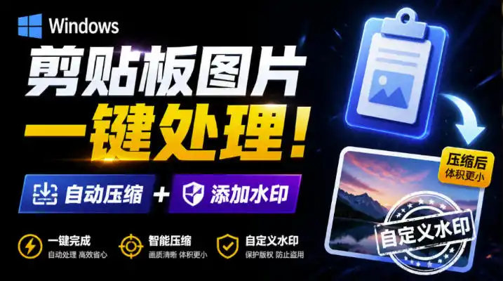 Windows剪贴板复制图片后,体积会暴涨数百倍?剪贴板图片一键自动压缩及添加水印工具-云网创