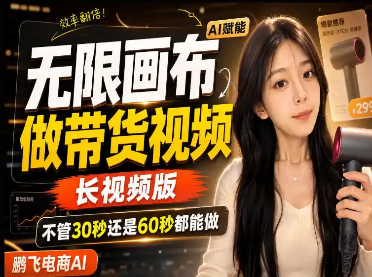 【保姆级教程】无限画布搭建长带货视频，拼接不翻车全程一致，小白跟着步骤也能上手-云网创