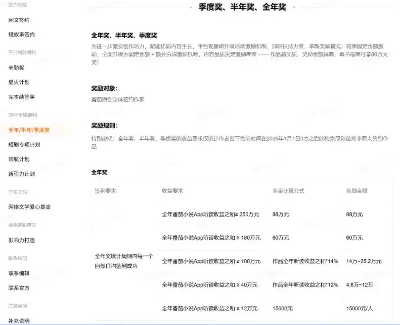 AI小说短故事项目，大佬亲测月入1-3W，零基础教你用AI批量产出优质短故事，实现一稿多吃多渠道变现（更新0824）