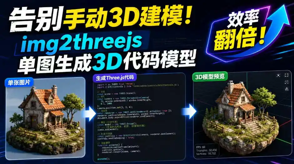 告别手动3D建模!img2threejs单图生成3D代码模型,效率翻倍!-云网创